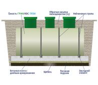 Гринлос Пром 100 - фото 4