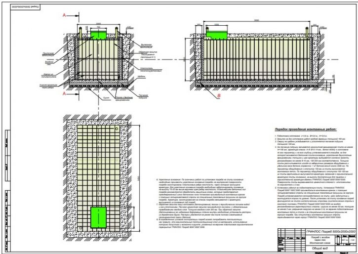 Схема монтажа Гринлос Погреб ЛС 5000*2000*2000